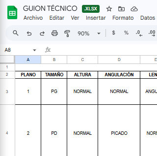 El exacto momento en el que te preguntas si realmente querés hacer cine...