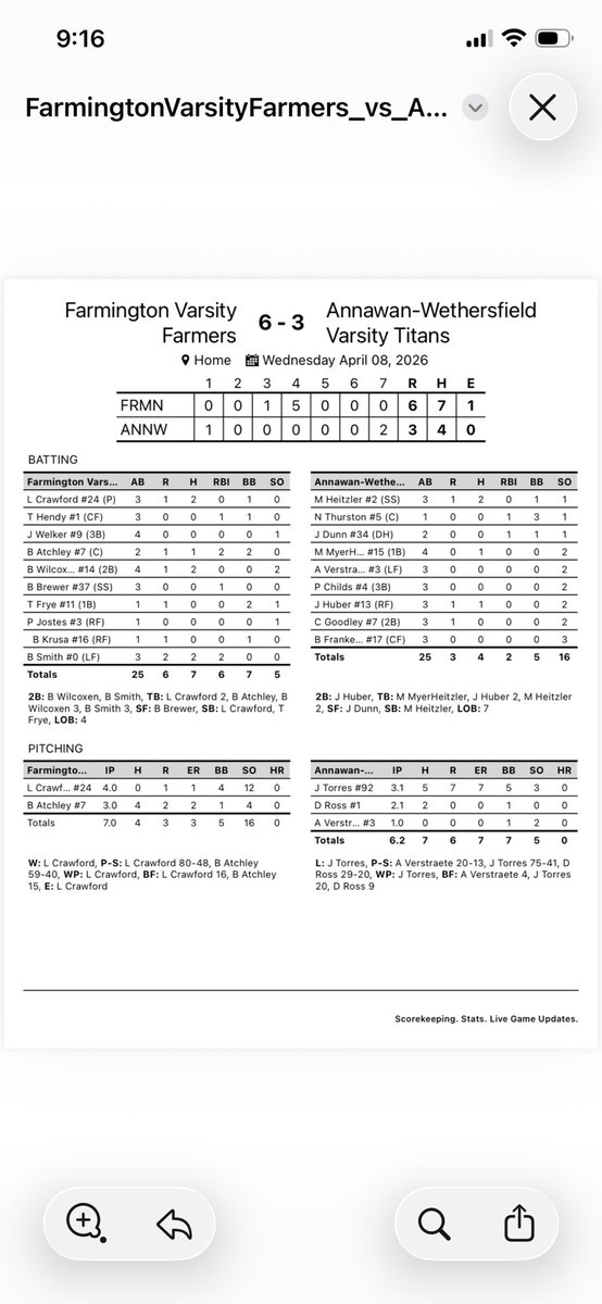Titan Baseball tweet media