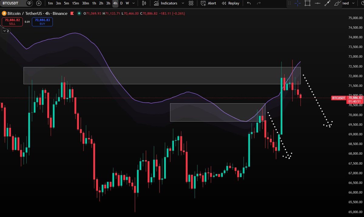 LeakCrypto tweet media