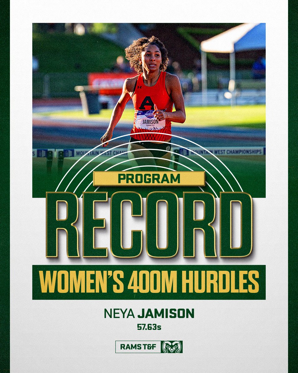 Colorado State T&F/XC tweet media