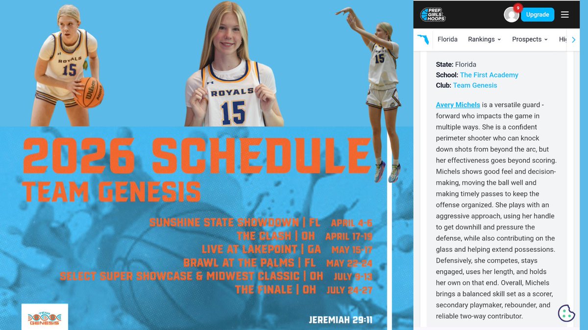 Avery_Michels15's tweet photo. Thank you for the write up and coverage PGH! Excited for our last run with team Genesis! 3rd year with our team and we have our most complete, skilled team yet! Let's go!!!!! @TeamGenesisFL @PGHFlorida @EmilyMichels15 @tfaladyhoops @OldJackM @jmic1081 https://t.co/uvMMwX23c9