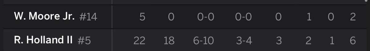 Charles Lee Ray ☠️🏁 tweet media