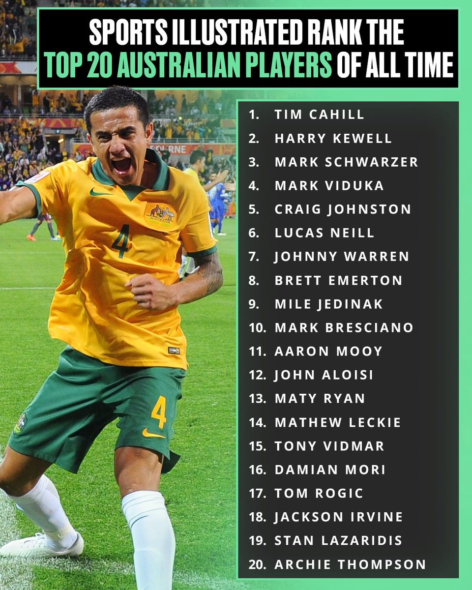 Football360.com.au tweet media