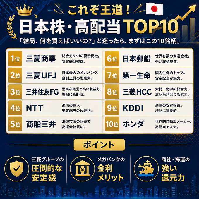 株サバイバー老人 tweet media