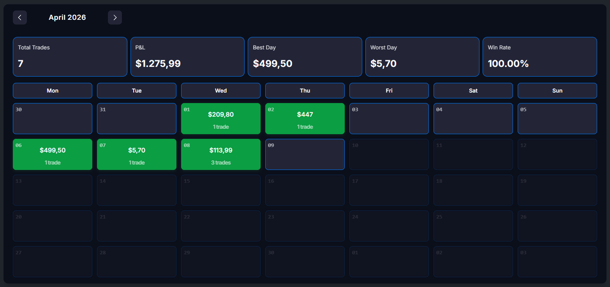 Canal do tti tweet media