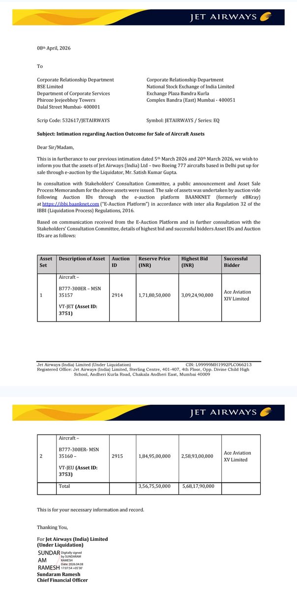 Vinamralongani's tweet image. As per the regulatory filing below, Ace Aviation has emerged as the highest bidder for 2 x @jetairways B777-300ER (VT-JET and VT-JEU).
Ace Aviation recently concluded an agreement to purchase the remaining 3 x Jet Airways B777-300ER (VT-JES, VT-JEM and VT-JEV).
#AvGeek
