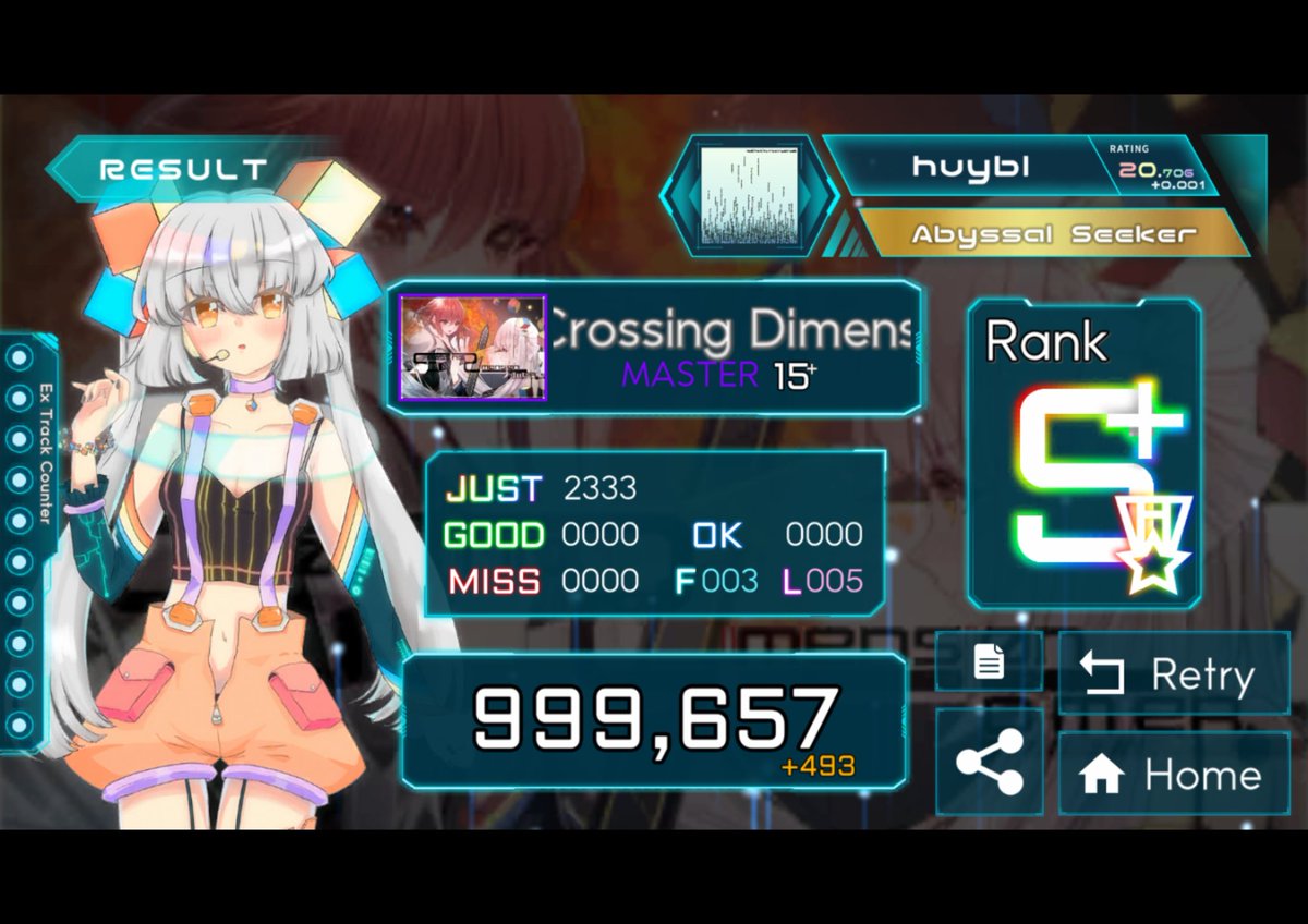 #TAKUMI_Cubic 
Crossing Dimension[Master]でスコア999657を達成！
takumi3.thiqxis.com