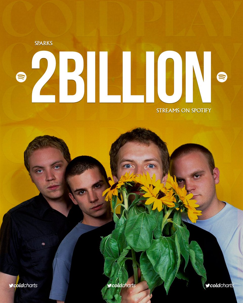 Coldplay Charts tweet media