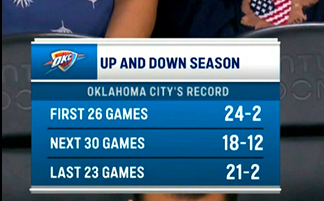 Oh No He Didn't tweet media