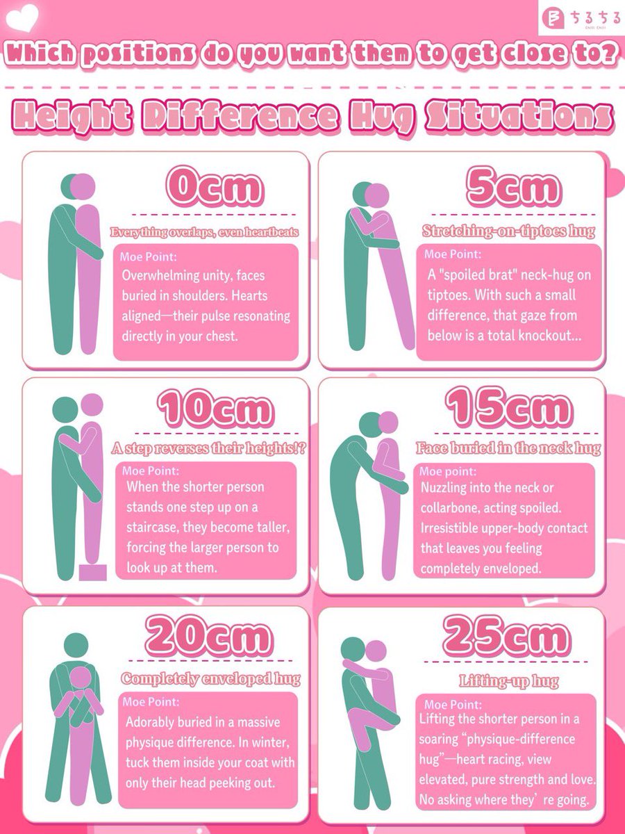 Cake 🧁🩵 | PRE DEBUT | May 18th! tweet media