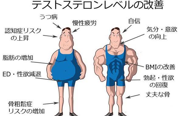 てすお@男磨きのプロ🔥 tweet media