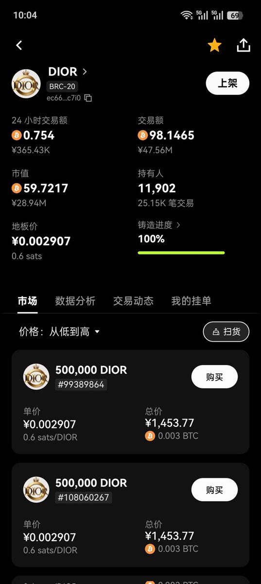dior_go_100b's tweet photo. 🏦银行没料到比特币会暴富……

🪙比特币没料到它会成为全球最大的加密数字资产”……

🚀Ordinals 没料到 BRC-20 直接起飞……

$ORDI 更没料到：

与自己同一天部署的 $DIOR 居然悄摸着搞了两年半、整整100万次铸造！😂😂

👊别人炒作，我们铸造到手软；
👊别人跑路，我们还在默默建设。

⚠️这才是比特币真正的“活化石”啊兄弟们！

ORDI：我裂开了…… 😭😭😭
你呢？是继续震惊，还是已经上车 $DIOR 了？👇

#DIOR #BRC20 #Ordinals #铭文 #比特币生态 #BTC