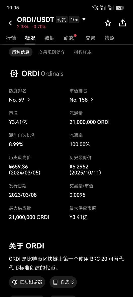 dior_go_100b's tweet photo. 🏦银行没料到比特币会暴富……

🪙比特币没料到它会成为全球最大的加密数字资产”……

🚀Ordinals 没料到 BRC-20 直接起飞……

$ORDI 更没料到：

与自己同一天部署的 $DIOR 居然悄摸着搞了两年半、整整100万次铸造！😂😂

👊别人炒作，我们铸造到手软；
👊别人跑路，我们还在默默建设。

⚠️这才是比特币真正的“活化石”啊兄弟们！

ORDI：我裂开了…… 😭😭😭
你呢？是继续震惊，还是已经上车 $DIOR 了？👇

#DIOR #BRC20 #Ordinals #铭文 #比特币生态 #BTC