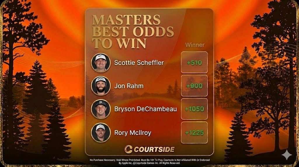 Courtside tweet media