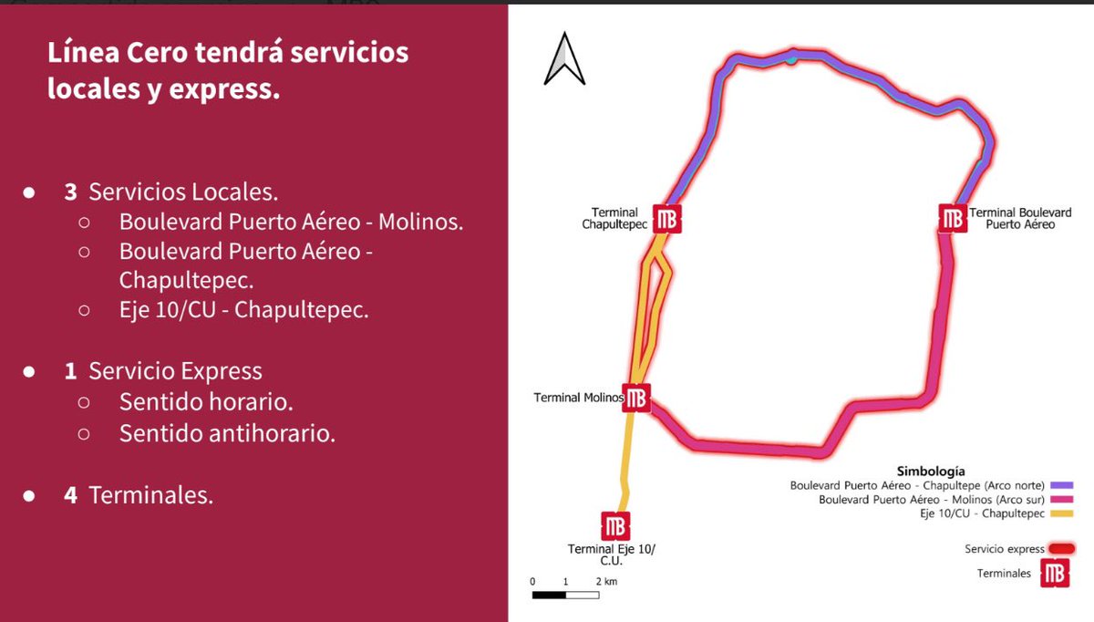 Osvaldo González tweet media