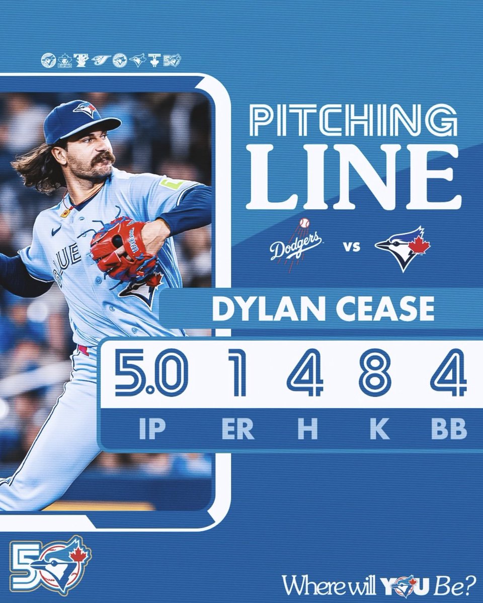 Toronto Blue Jays tweet media