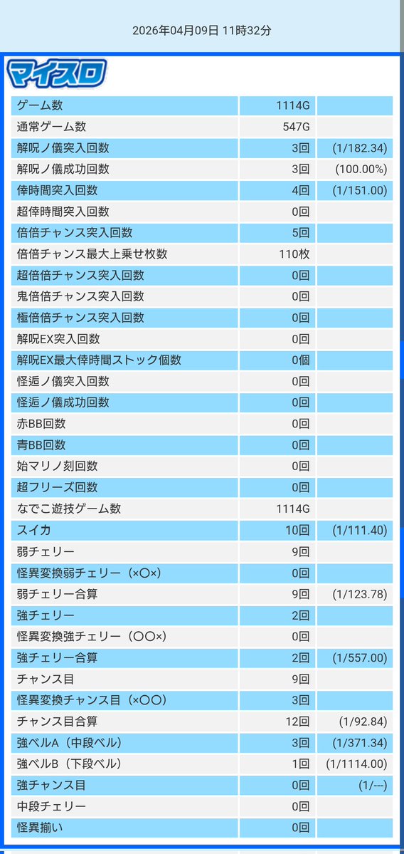 とみお tweet media