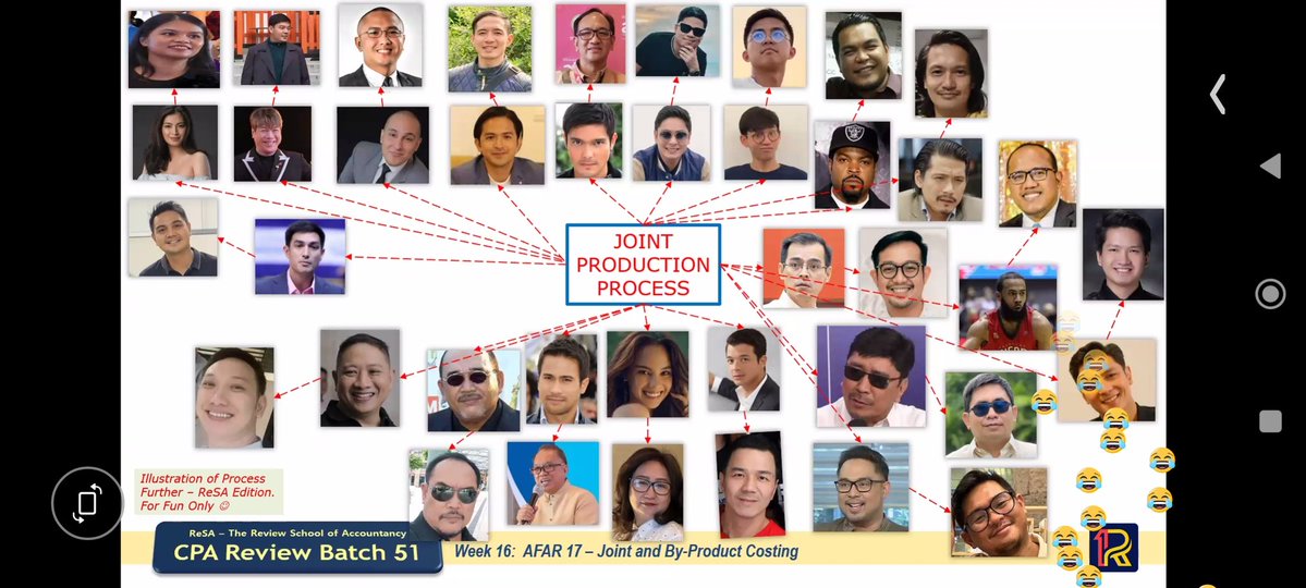 nathaliejoyyyy's tweet image. Ilang question po ang lalabas sa board exam tungkol dito?

#AFARDay
#Resa