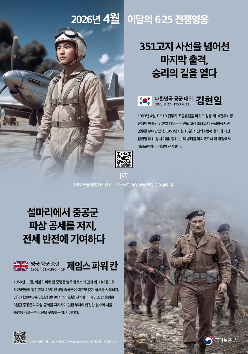 mpva289's tweet photo. 국가보훈부는 2026년 4월 '이달의 6·25 전쟁영웅'으로
김현일 대한민국 공군 대위와 제임스 파워 칸 영국 육군 중령을 선정했습니다.

👉 포스터의 qr코드를 촬영하시면 AI로 재구성한 동영상을 보실 수 있습니다.
자세한 내용은 국가보훈부 홈페이지를 참조하시기 바랍니다. https://t.co/2EHA2XMfqm