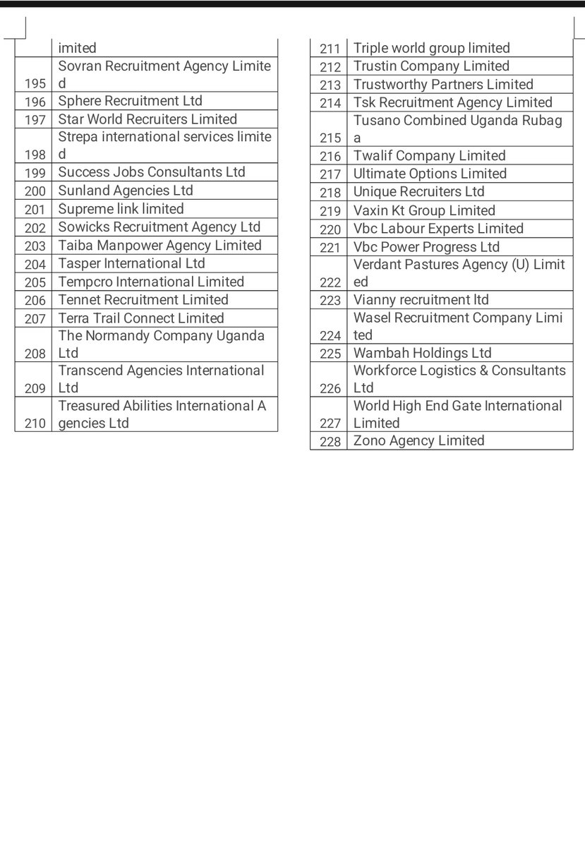 Barugahara Balaam Ateenyi. tweet media