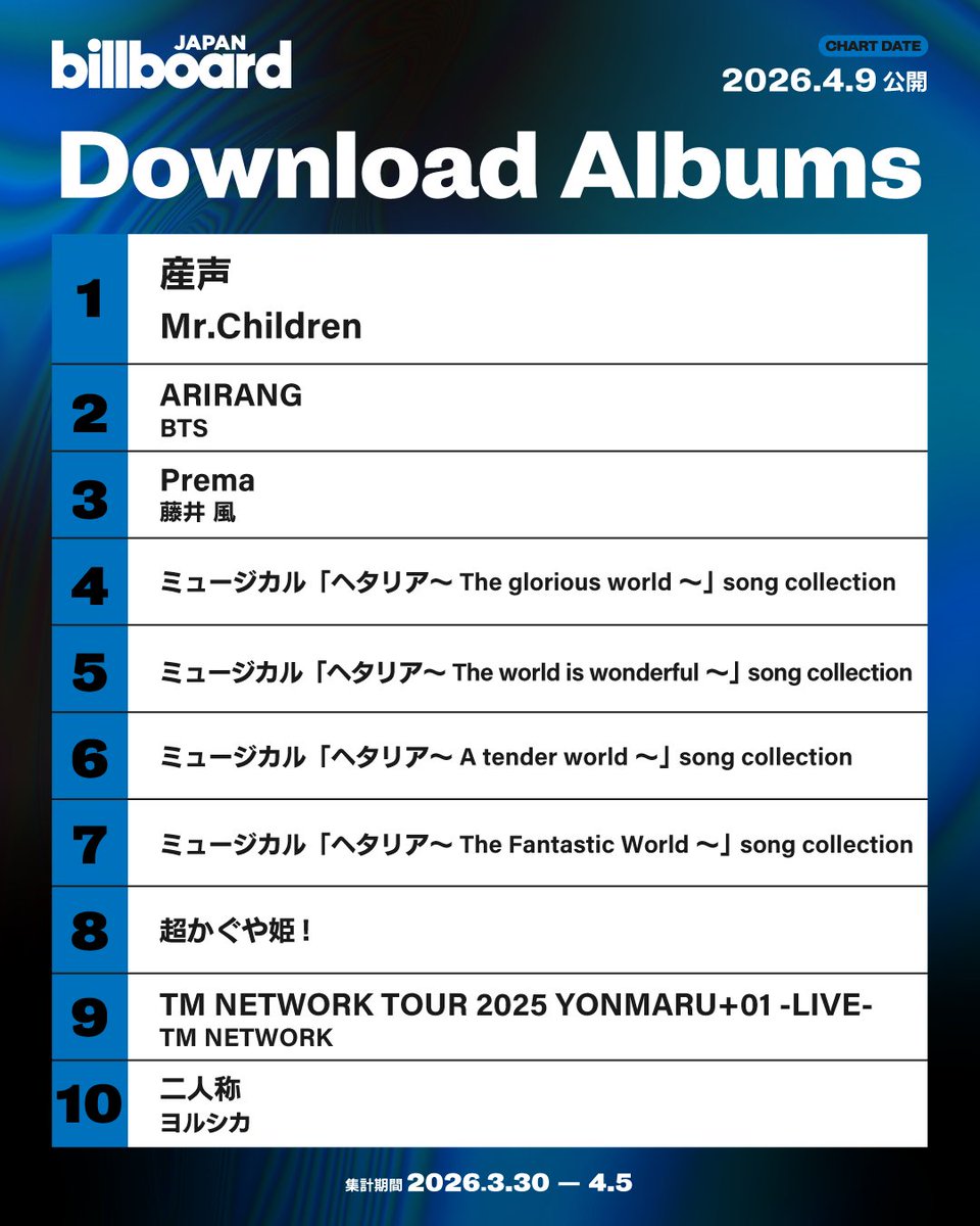 Billboard JAPAN（ビルボードジャパン） tweet media