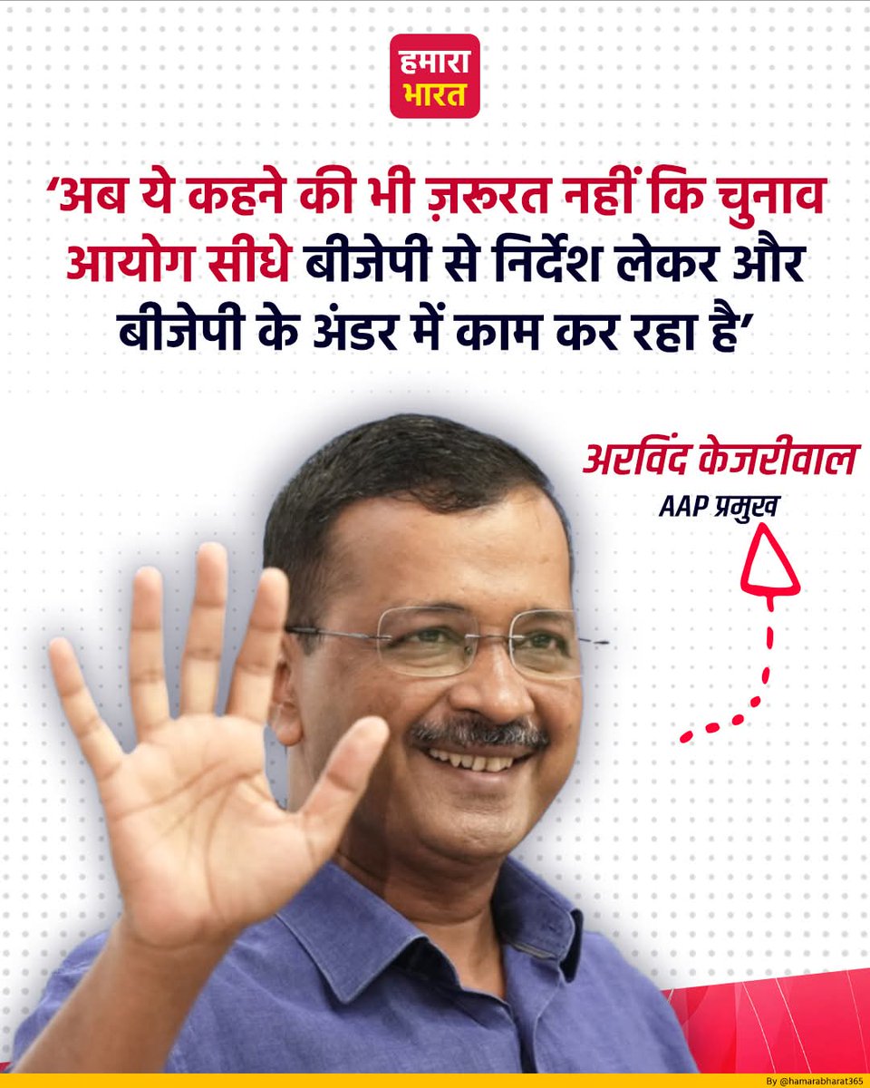 Adv Ravinder Balyan tweet media