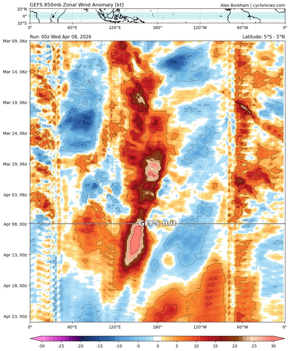 🌧️⛈️Profesor Eduardo ( The Weatherman) 🌨️🌪️ tweet media