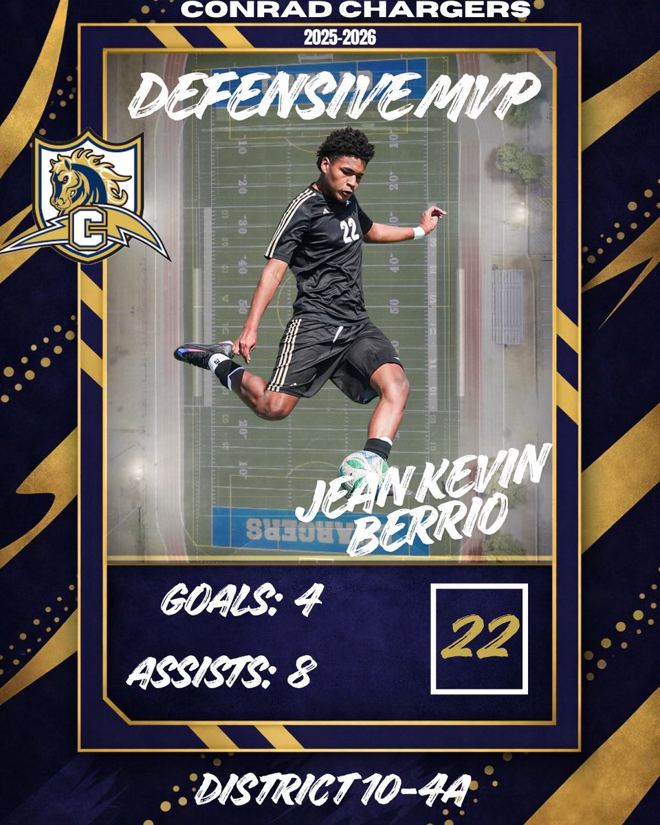 ConradChargerFC's tweet photo. District 10-4A District Awards💙⚽️💛⚡️ Congrats to these young men for their tremendous achievements! @emmettjconradhs @ConradCharger @Region5_DISD @dallasathletics @VivFairley @JoshRagsdale @coach_bethel https://t.co/xxQLCfBSED