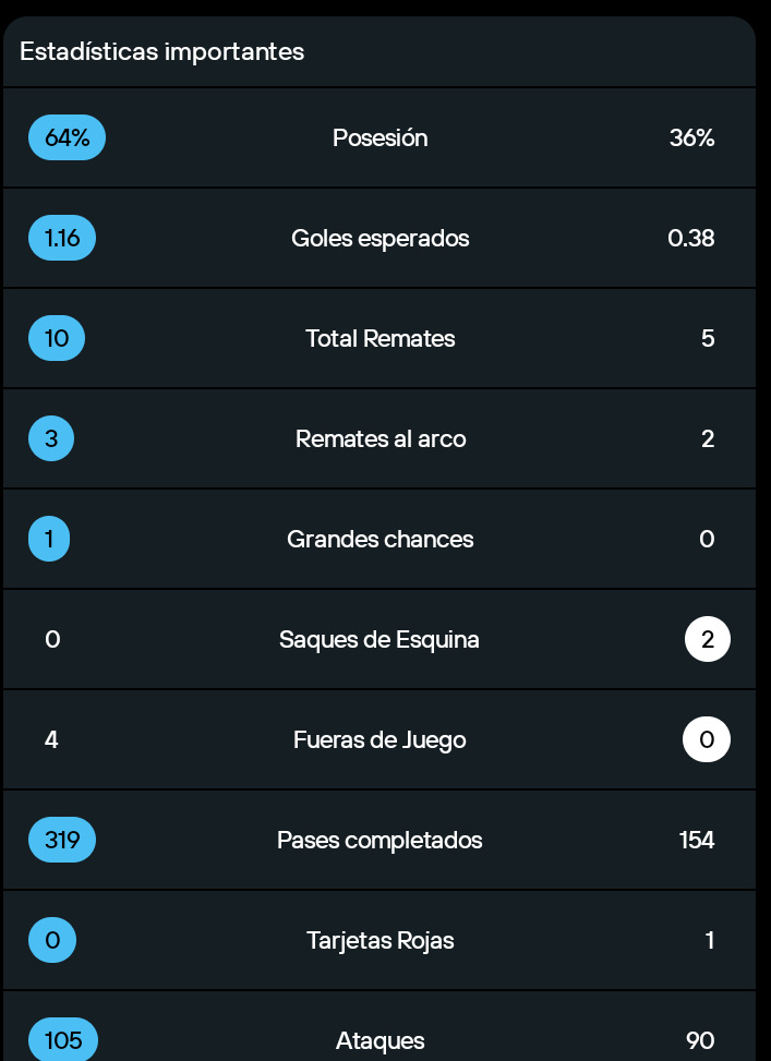 TapRP🐔 tweet media