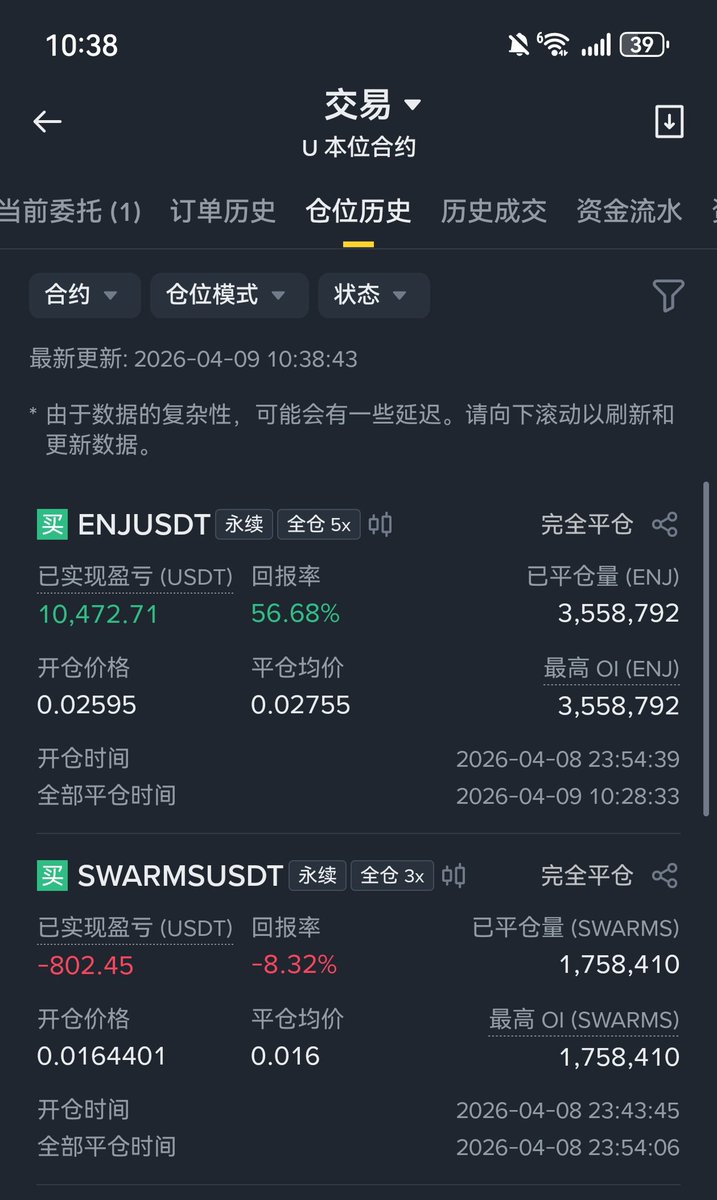 5块的糖 tweet media