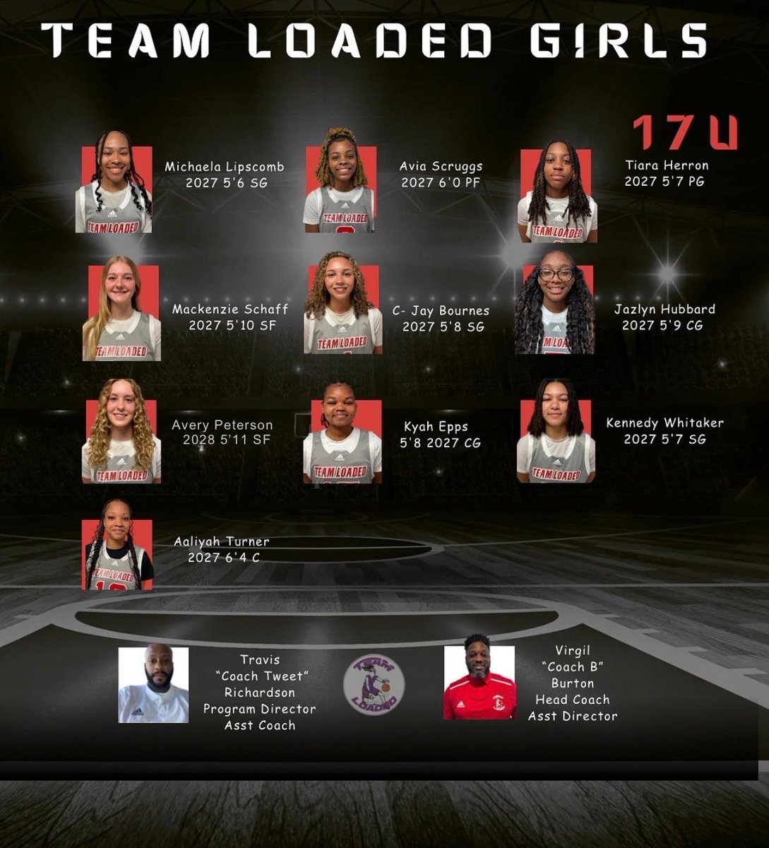 Avery Peterson tweet media