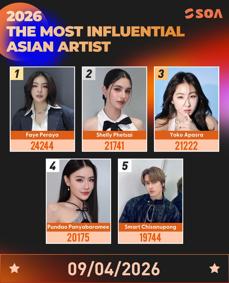 SOA_STAR Official tweet media