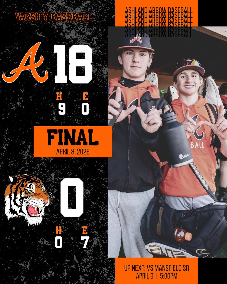 Ashland High School Baseball tweet media