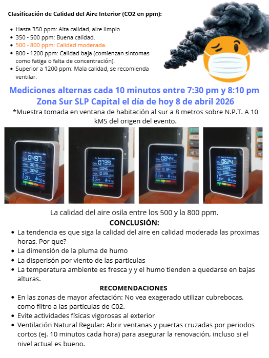Buenas noches #SLPMetropoly 
Comparto monitoreo local del impacto de la calidad del aire por la dispersión del pluma de humo del incendio, No se alarme, hemos tenido día con horas de contaminación alta anteriormente, y pues indagando aqui y por allá, le comparto esta información