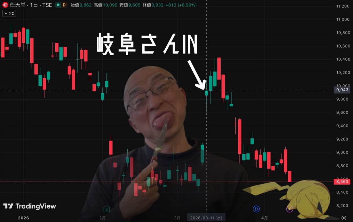 ゆきママ tweet media