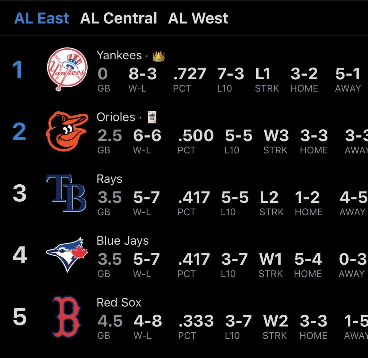X - HiMyNameIsJC 🫡 tweet media