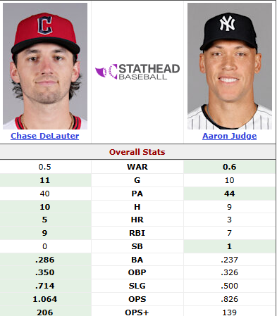 RamirezIsKing tweet media