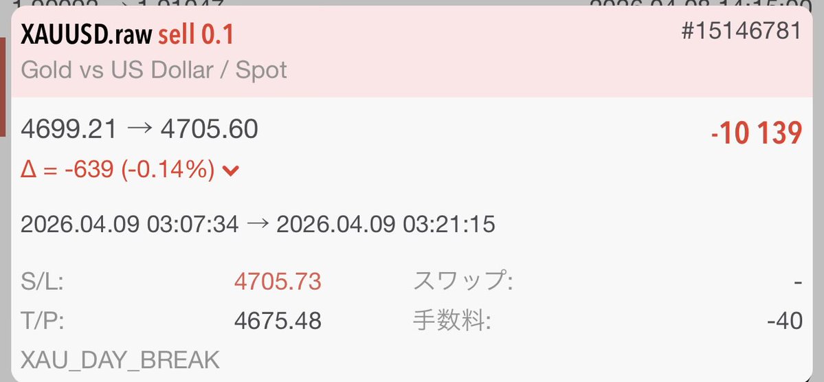 miya🦆@システムトレード tweet media