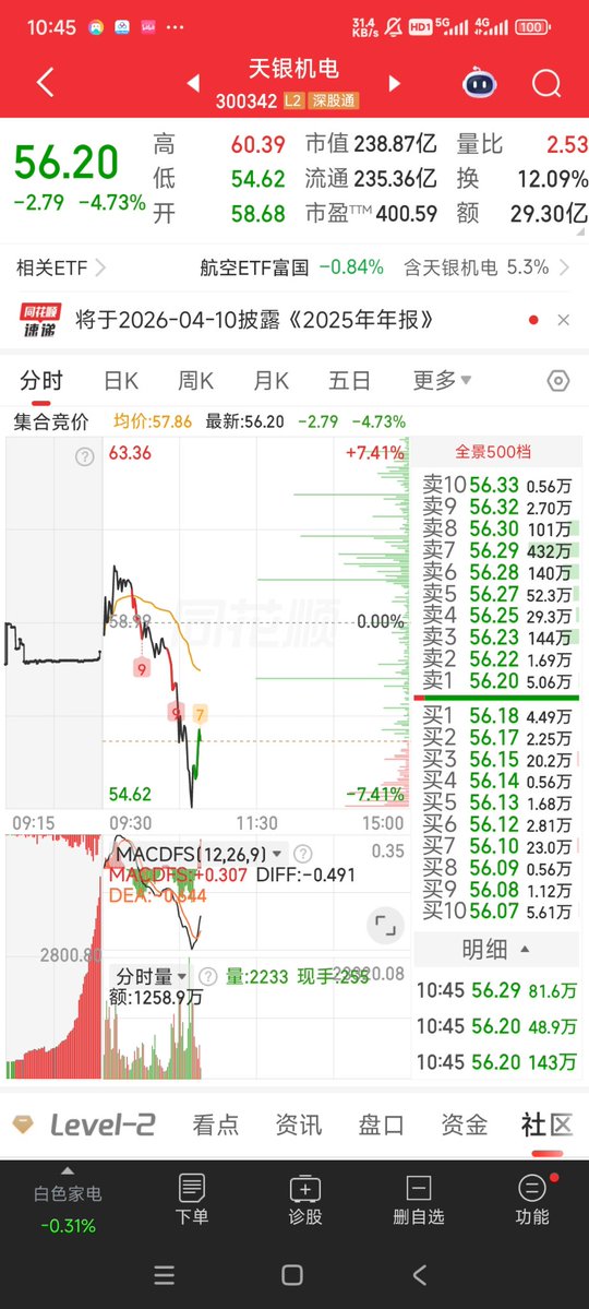 Tzwqbest tweet media