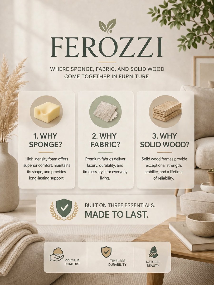 ferozziusa's tweet image. Why FEROZZI?
3 Questions. 3 Answers. Real Quality.

Not all furniture is built the same.
At Ferozzi, every detail is designed for comfort, durability, and long-term value.
#FerozziFurniture #AtlantaFurniture #ModernLivingRoom #LuxuryFurnitureUSA #SofaQuality