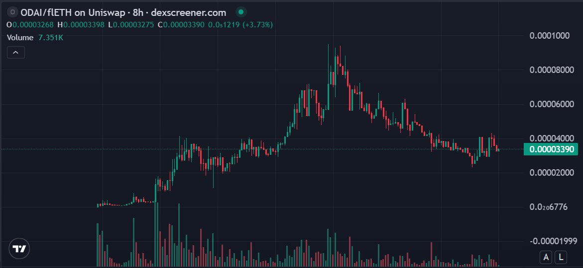 Base Post Plus tweet media