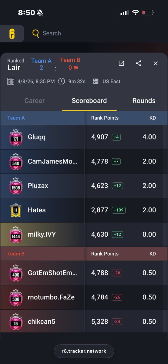 şęąň çħįķ 555 tweet media