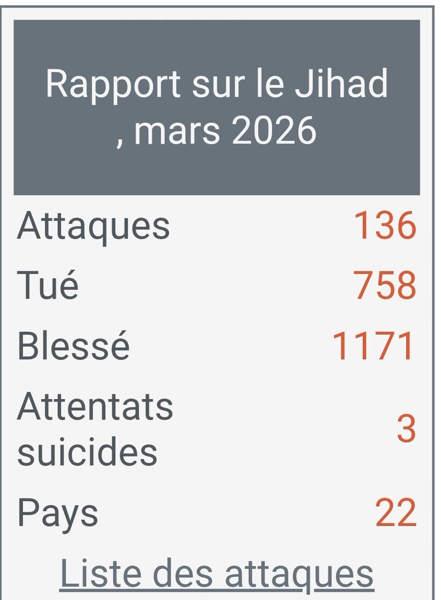 Alcide de France 🇨🇵 🇮🇱 🇷🇺🇰🇷 tweet media