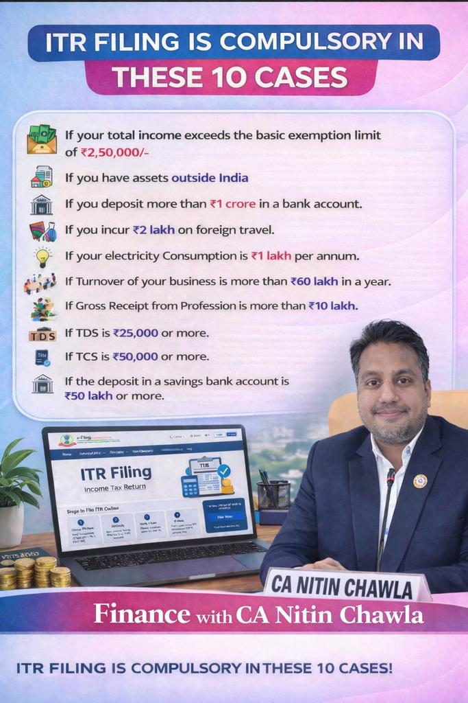 CANITINCHAWLA's tweet image. ITR Filing Mandatory In All 10 Cases .

Follow the Tax Talk with CA Nitin Chawla A.C.C.A channel on WhatsApp:
👇🚨👇🚨 whatsapp.com/channel/0029Vb…

#IncomeTax
#ITR
#ITRFiling
#IncomeTaxReturns
#TaxReturns