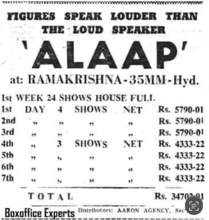 ashoksingh68's tweet image. Manzil had 3 weeks of housefull shows and consecutive 100% collections! Satte Pe Satta, Alaap, Yaarana, etc, different films, different genres, but only one common name #AmitabhBachchan  Thanks to Smm Ausaja for providing the image of Manzil!  #bollywood #indiancinema @SrBachchan