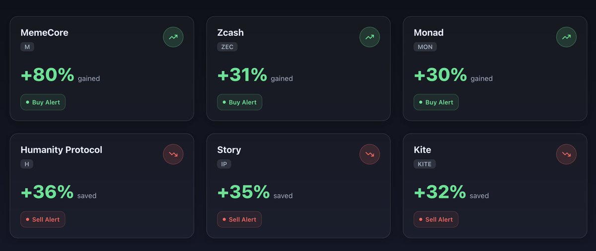 Crowdwisdom360 tweet media
