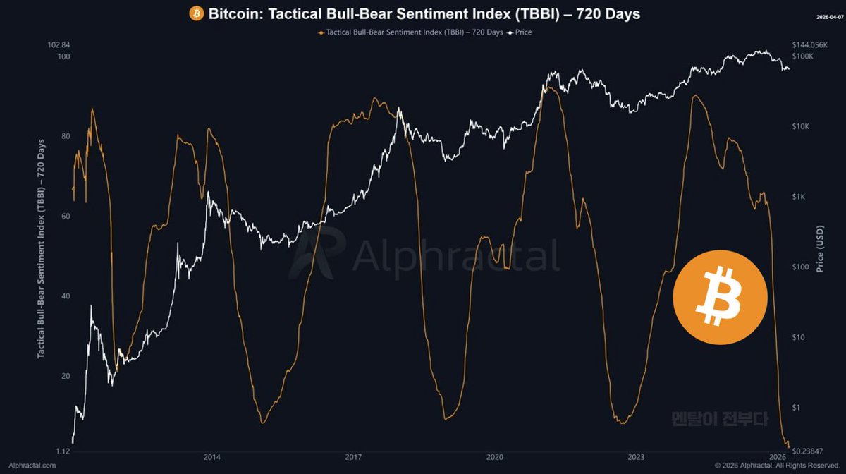 멘탈이 전부다 tweet media
