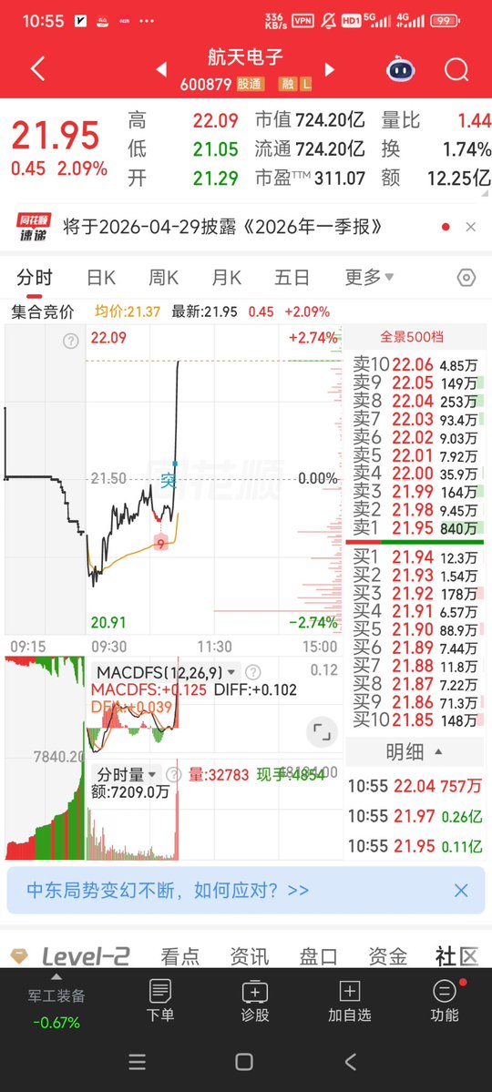 Tzwqbest tweet media