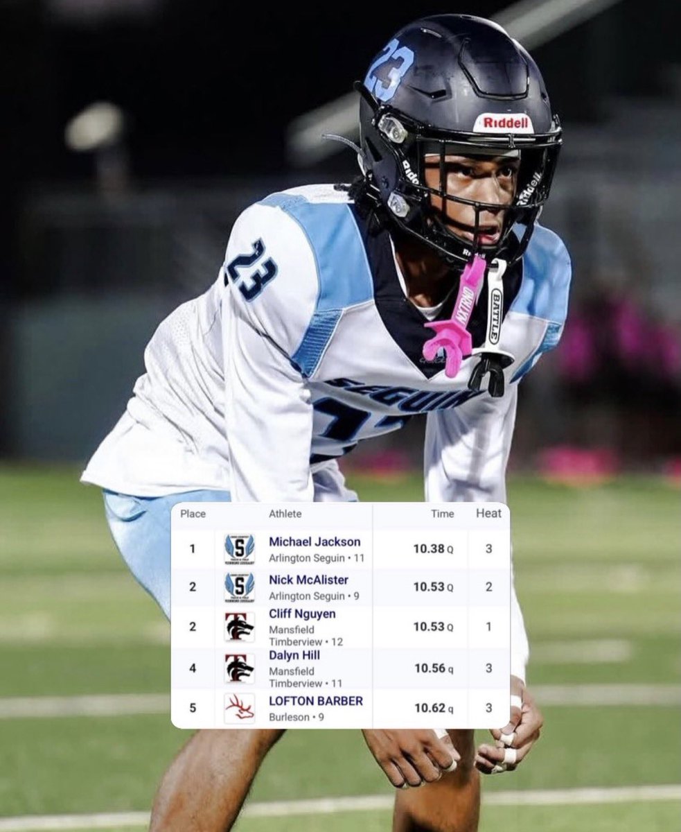 Draft Prep Academy tweet media