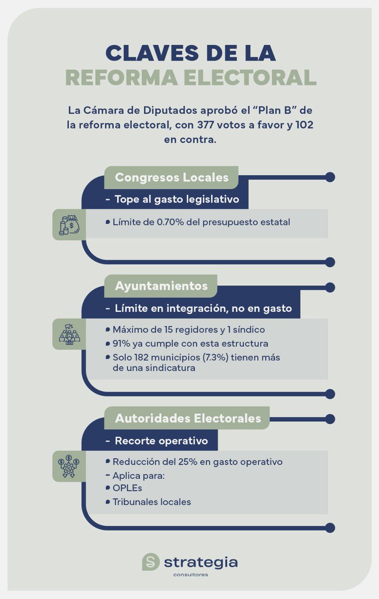 Strategia tweet media